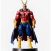 Boxlunch My Hero Academia All Might (Silver Age Ver.) Figure
