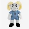 Boxlunch NCAA North Carolina Tar Heels Ramses 10" Bleacher Creatures Mascot Plush Figure